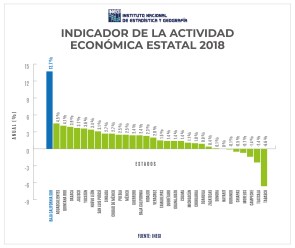 PRINCIPAL CMD_CRECIMIENTO.jpg