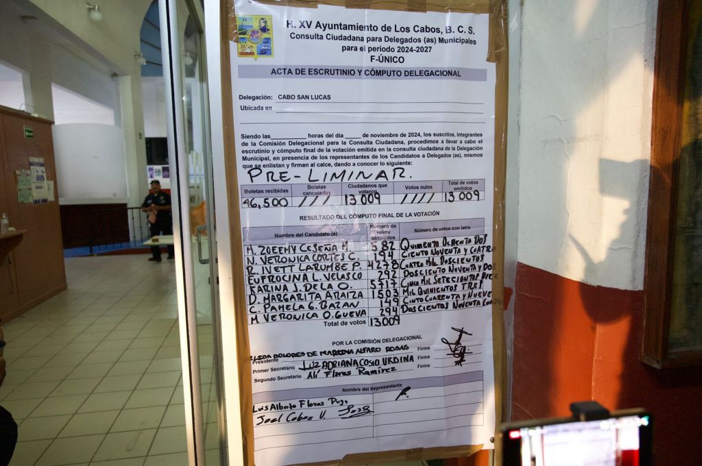 Mujeres lideran las delegaciones de Los Cabos tras Consulta&nbsp;Pública