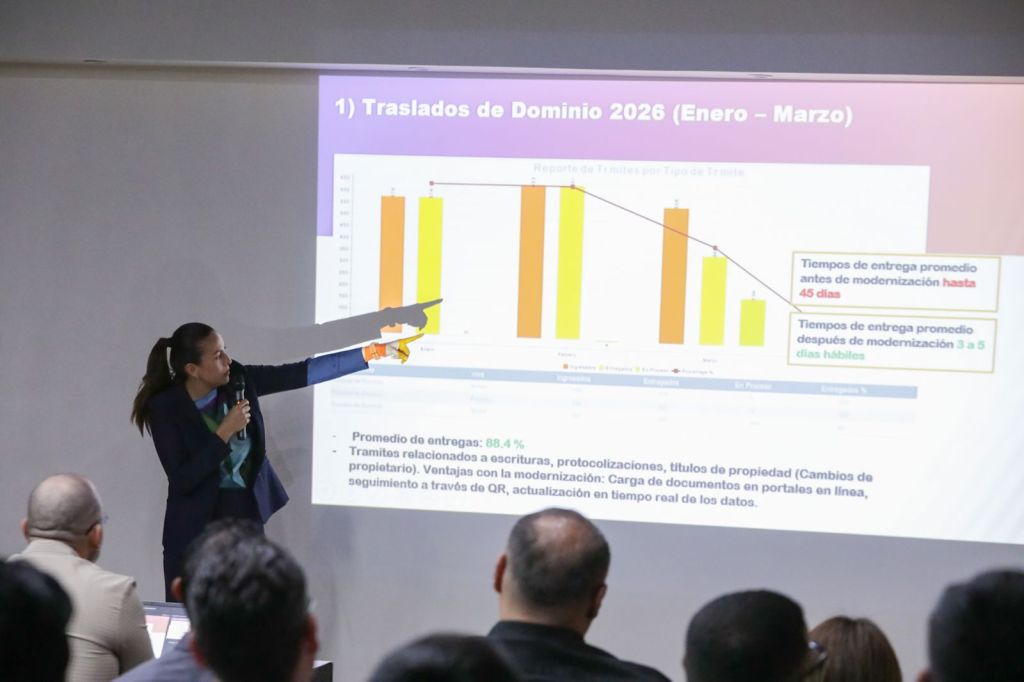 El Respaldo de la Sociedad a los Resultados de Milena&nbsp;Quiroga